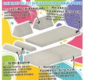 Materasso pieghevole 160×80×15 cm per divano modulare bambini in velluto corduroy, colore Nube de Vainilla