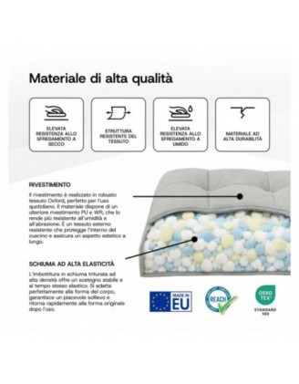 Cuscino per Sdraio da Giardino | Idrorepellente e Impermeabile | 200x60x13 cm | Grigio