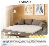 Topper Materasso H3 200x200x5 cm